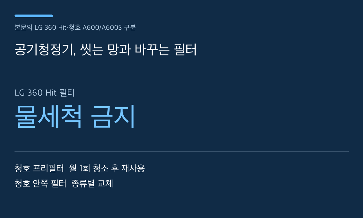 공기청정기, 씻는 망과 바꾸는 필터 — 본문 내용을 정리한 자체 도표