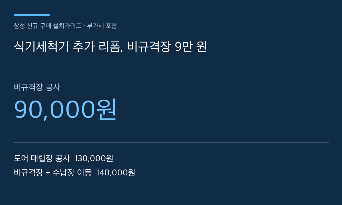 삼성 식기세척기 추가 리폼비: 비규격장 9만 원, 도어 매립장 13만 원, 비규격장과 수납장 이동은 14만 원 — 자체 도표