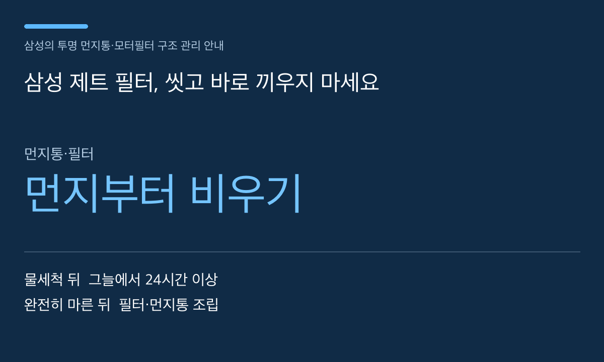 삼성 제트 필터, 씻고 바로 끼우지 마세요 — 본문 내용을 정리한 자체 도표