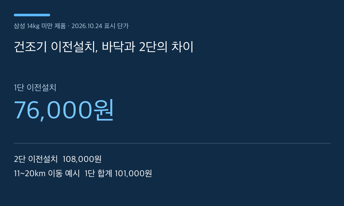 건조기 이전설치, 바닥과 2단의 차이 — 본문 내용을 정리한 자체 도표